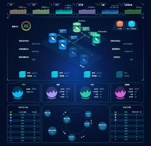 熱璞科技榮獲大數(shù)據(jù)產(chǎn)品能力評測證書，亮相2018數(shù)據(jù)資產(chǎn)管理大會