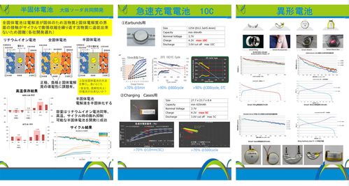 恒泰科技閃耀第12屆日本國際二次電池展，鋰電創(chuàng)新成果贏得全球客戶贊譽
