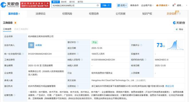 螞蟻集團(tuán)成立云帆科技，注冊(cè)資本1000萬布局計(jì)算機(jī)軟硬件零售