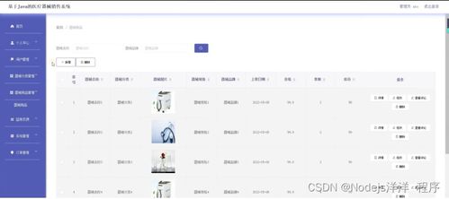 基于Node.js與Vue的醫(yī)療器械銷售系統(tǒng) 設(shè)計(jì)、實(shí)現(xiàn)與部署全解析