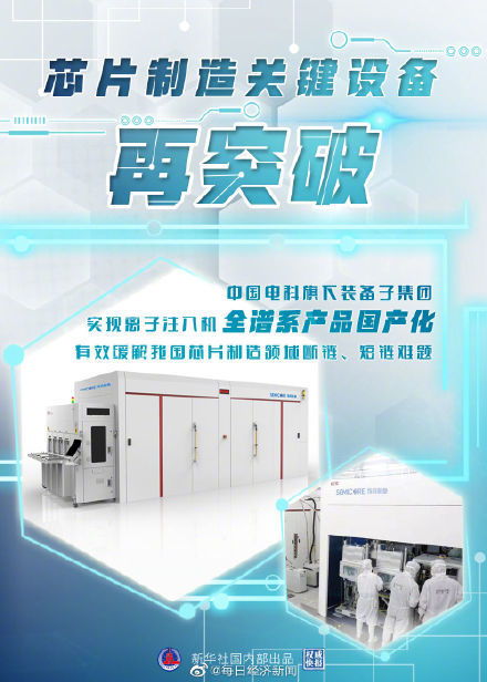 芯片制造關鍵設備再突破，離子注入機實現全譜系產品國產化